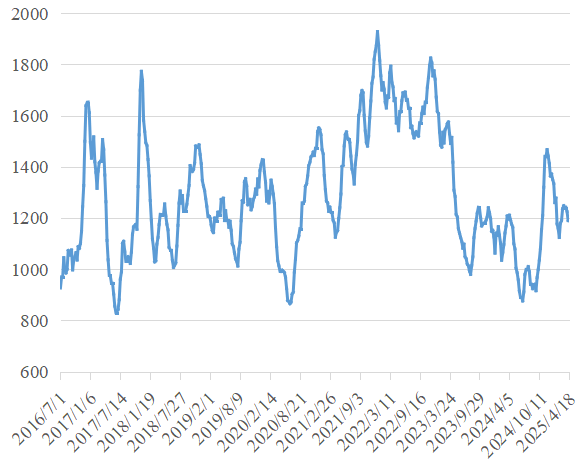 5.png b5e809e5bb65450ba4d3383b0f0c5430.png