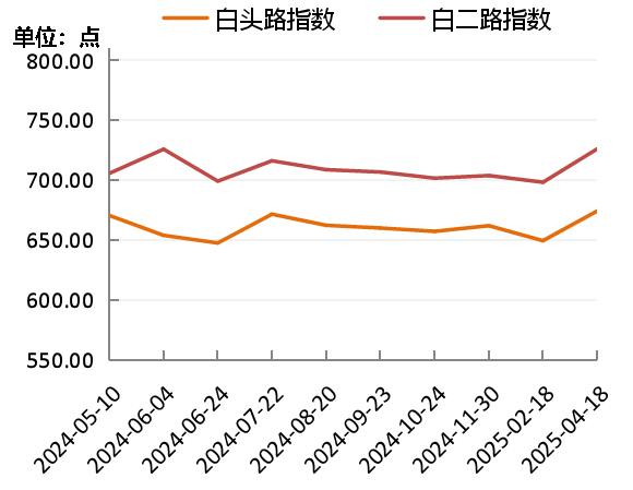 c2a823a7d3b845238250978e55856311.png c2a823a7d3b845238250978e55856311.png