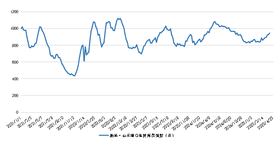 cb224dd881154494b10e63a358b4a7cc.png cb224dd881154494b10e63a358b4a7cc.png