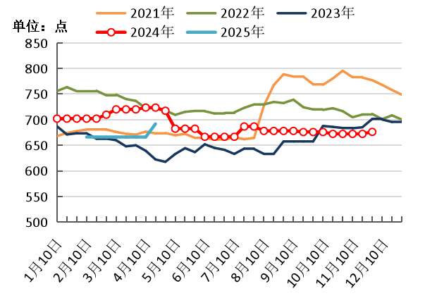 e9fd767db5014a5fad21208c9864c22e.png e9fd767db5014a5fad21208c9864c22e.png