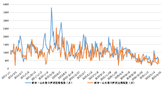 feeb600fc485422b9277b0469b750107.png feeb600fc485422b9277b0469b750107.png