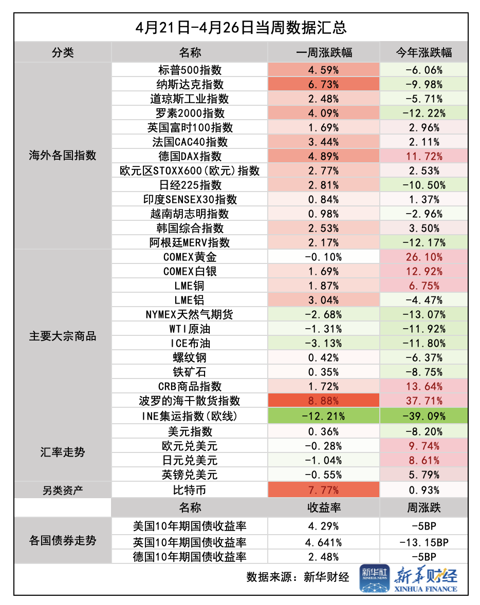 截屏2025-04-27 09.24.36.png 70c1db19eebb402d9fafa27a69914d21.png