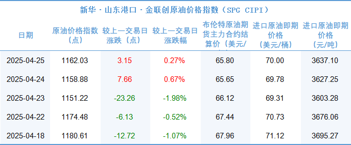 c8d7e69024ad4c73ae000e816266f8f3.png c8d7e69024ad4c73ae000e816266f8f3.png