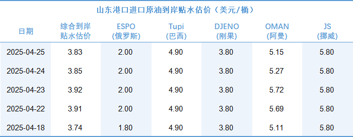 d3551eeac2484cd288dbadf99fc4aaba.png d3551eeac2484cd288dbadf99fc4aaba.png