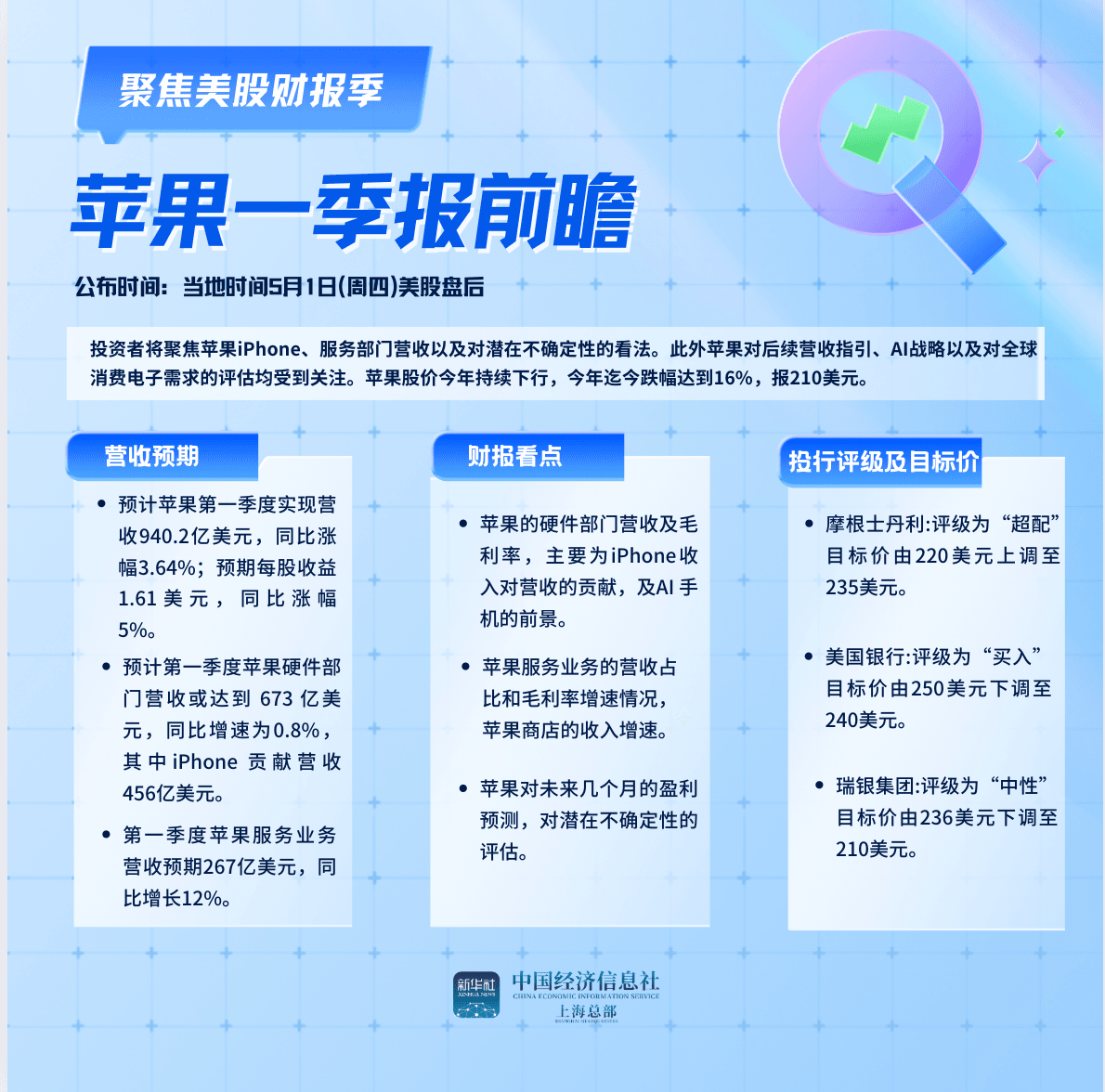 截屏2025-04-29 21.35.38.png 截屏2025-04-29 21.35.38.png