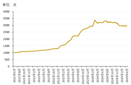 00c9834895ea442a9ac758668a6cc02a.png 00c9834895ea442a9ac758668a6cc02a.png