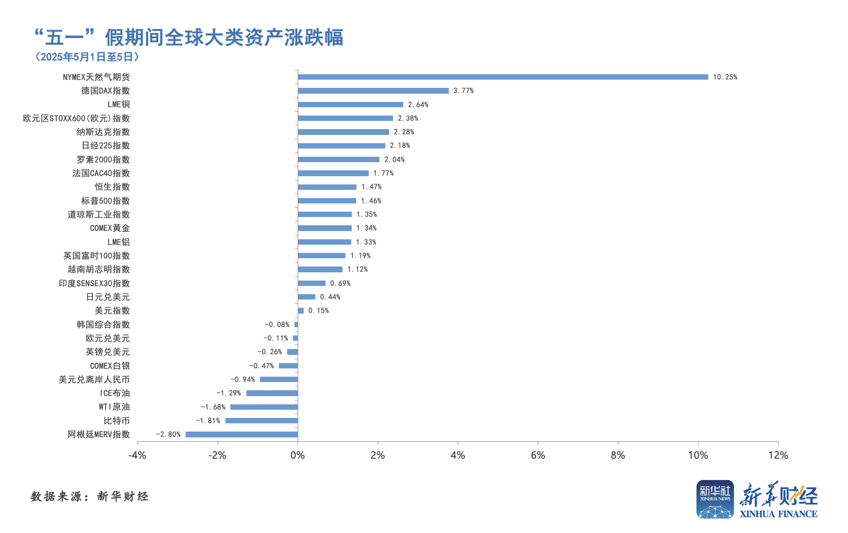 截屏2025-05-06 09.26.43.png