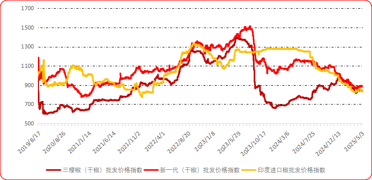 64cbfa01650c4d5c92f0374042ace80d.png 64cbfa01650c4d5c92f0374042ace80d.png