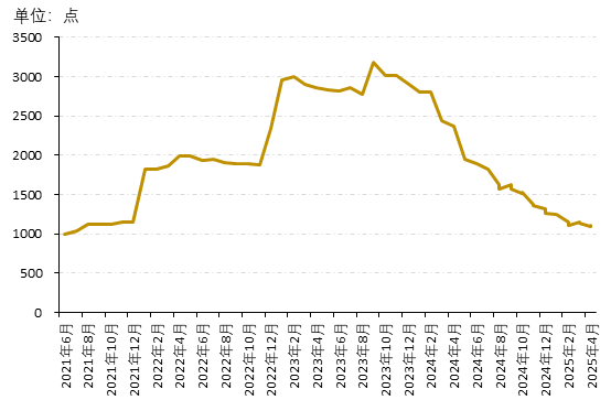 677a770b4d1348c3b3483333df09f6a4.png 677a770b4d1348c3b3483333df09f6a4.png