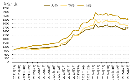 857d87bf509f4d79872ebed4e156fede.png 857d87bf509f4d79872ebed4e156fede.png