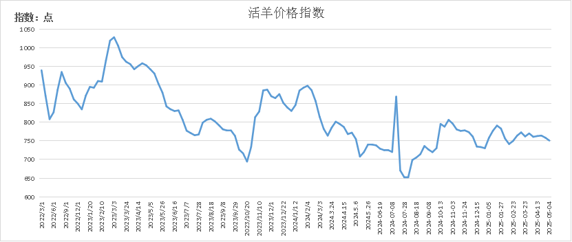 c21f55096146446fa75800ea65abbc6e.png c21f55096146446fa75800ea65abbc6e.png