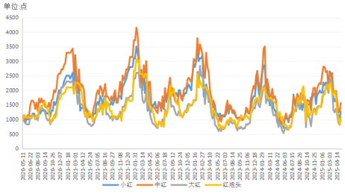 1e987038cc07455886f8df148d1c3689.png 1e987038cc07455886f8df148d1c3689.png