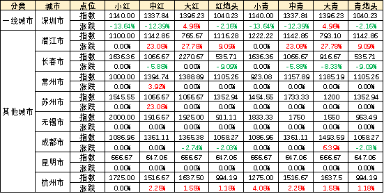 2ce822215c524bf9a2bda6eb3c596cd3.png 2ce822215c524bf9a2bda6eb3c596cd3.png