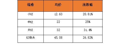 36fff440d9d3457e9911be93d1894ef9.png 36fff440d9d3457e9911be93d1894ef9.png