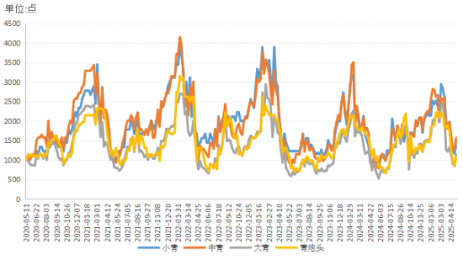 379fc41cbf5b4c10b44739b074f19598.png 379fc41cbf5b4c10b44739b074f19598.png