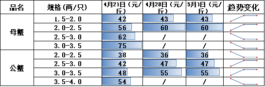 a754b71f9ae74d9f86240c7b89d74017.png a754b71f9ae74d9f86240c7b89d74017.png