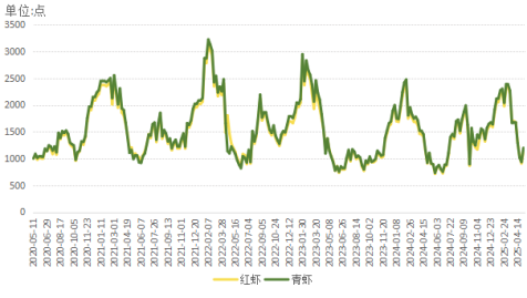 ad3ec2cd10174d9ea8fabd3de78a7499.png ad3ec2cd10174d9ea8fabd3de78a7499.png