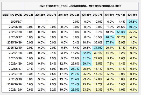 截屏2025-05-07 13.54.59.png cc2546ef8c4e4b42a01415d95181b005.png