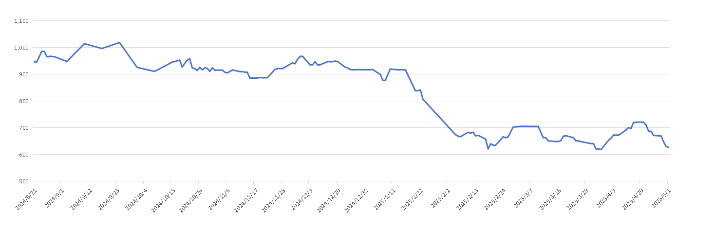 图片1.png 221c8e724da2473c85326fa1e9b4d2fc.png