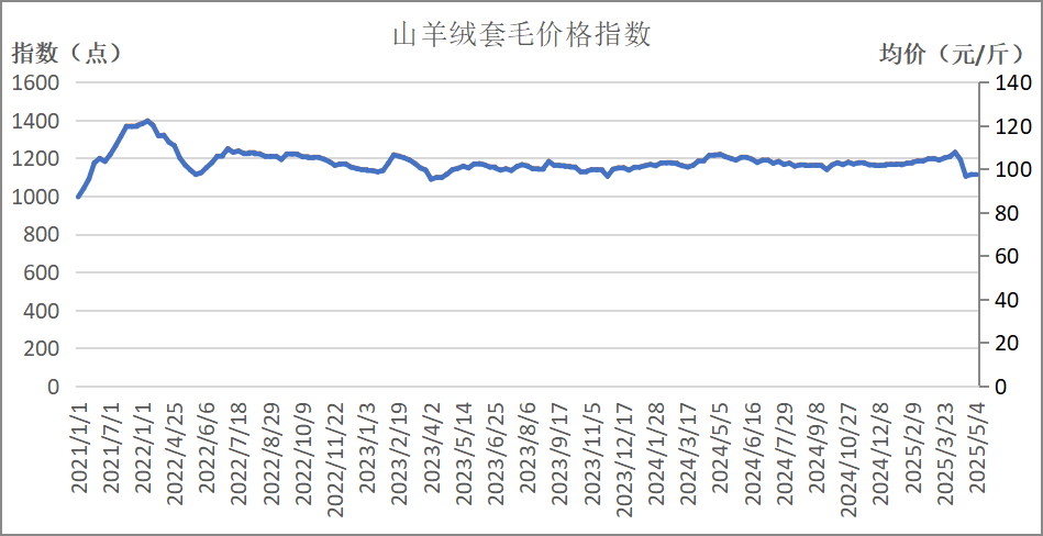 8b87630fe5cd488d95e99e5c4401f2fb.png 8b87630fe5cd488d95e99e5c4401f2fb.png