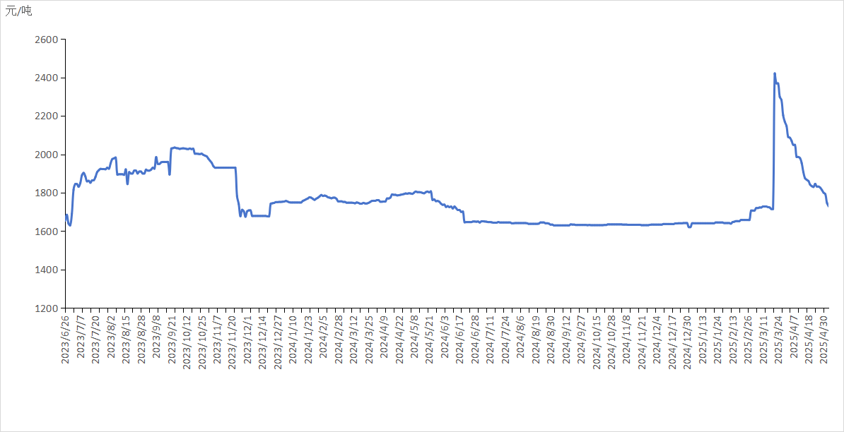 963994e801c24039b7ee7190252c5be9.png 963994e801c24039b7ee7190252c5be9.png