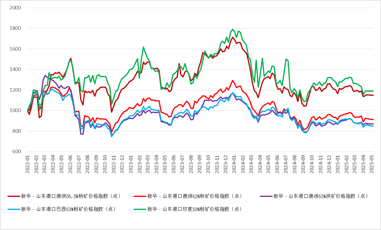 1ea5cd210cf14503be6cfb9fbfaa317e.png 1ea5cd210cf14503be6cfb9fbfaa317e.png