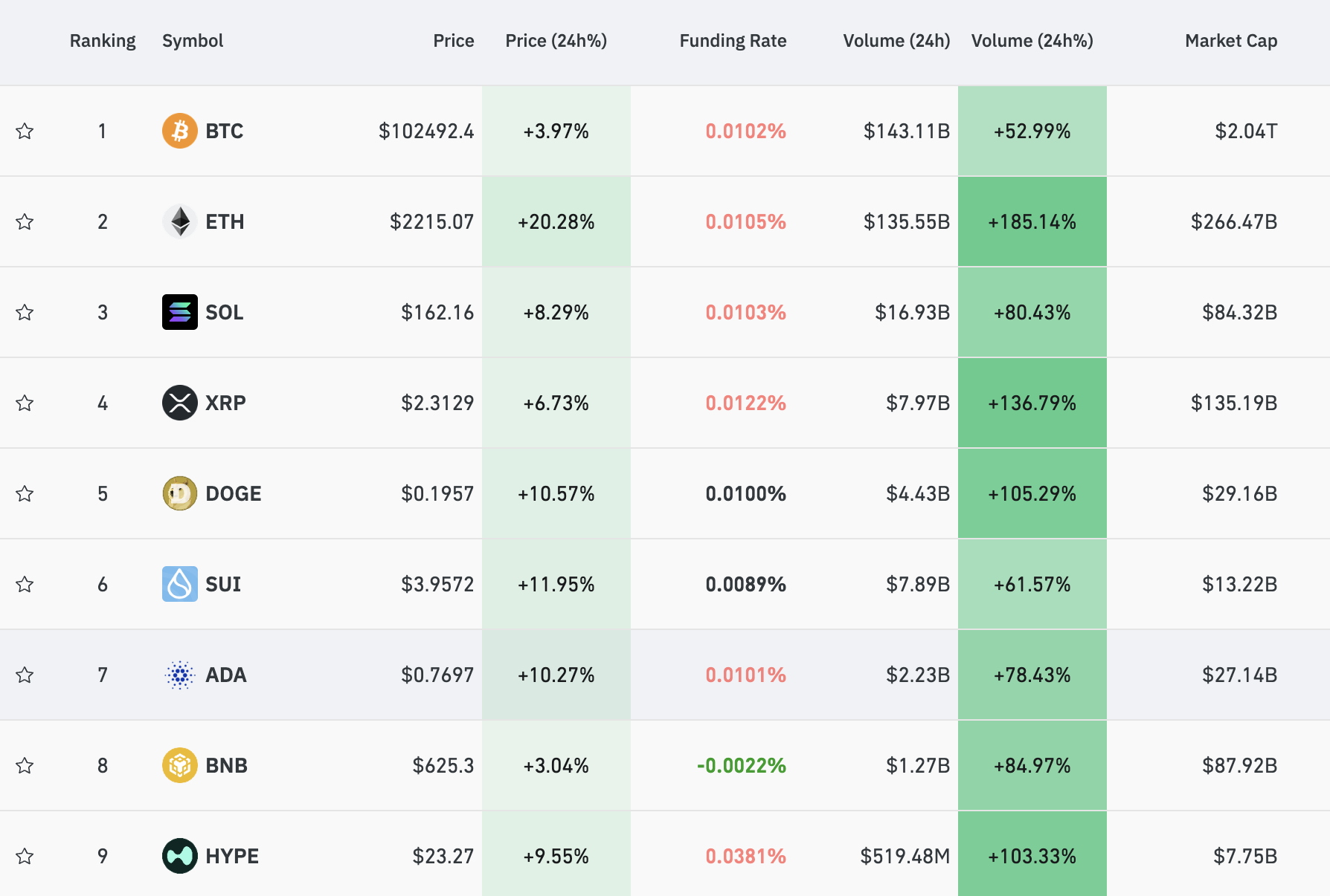 截屏2025-05-09 11.04.42.png