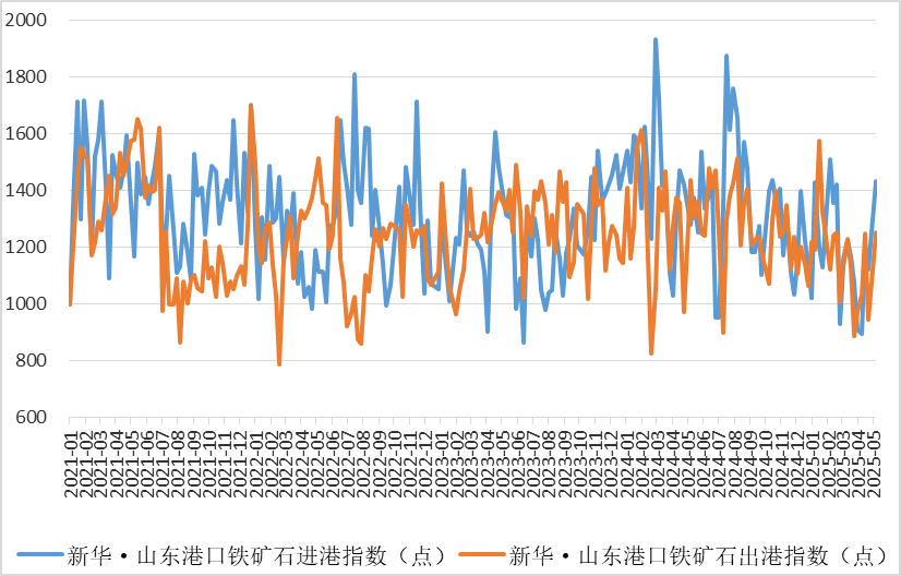 53af4b554f54404289456463ff5a684c.png 53af4b554f54404289456463ff5a684c.png