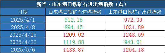 9acc3702e3744ff4ba96991b17d8828d.png 9acc3702e3744ff4ba96991b17d8828d.png