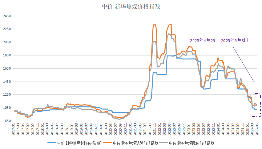 9db73889d64942bf91a0c85e9ca56d0c.png 9db73889d64942bf91a0c85e9ca56d0c.png