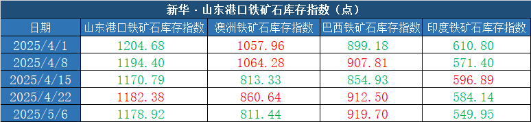 c955ffc4766847b4ab107a965497061a.png c955ffc4766847b4ab107a965497061a.png