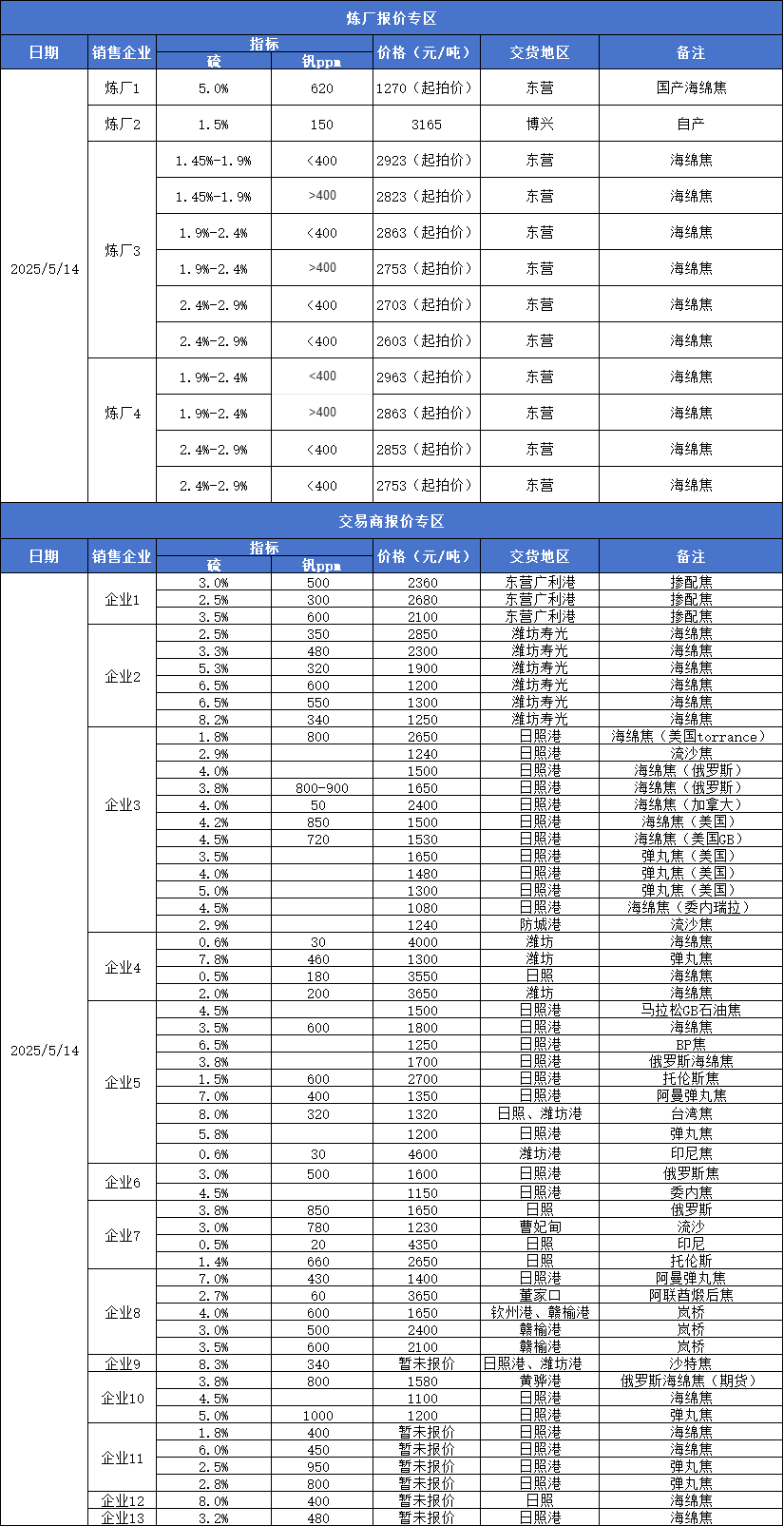 a0b5cf48231f4952abb681ca247a9a47.png a0b5cf48231f4952abb681ca247a9a47.png