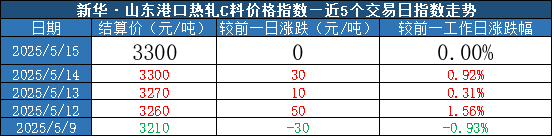 49ef88055b1e438e8b3cb8a8957e12a4.png 49ef88055b1e438e8b3cb8a8957e12a4.png