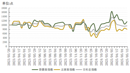 a91e8efac9414684830175a05bb09461.png a91e8efac9414684830175a05bb09461.png