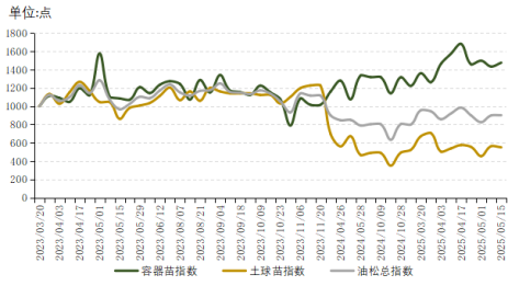 f5c94753b3e04c019e4eeba84432e3e7.png f5c94753b3e04c019e4eeba84432e3e7.png