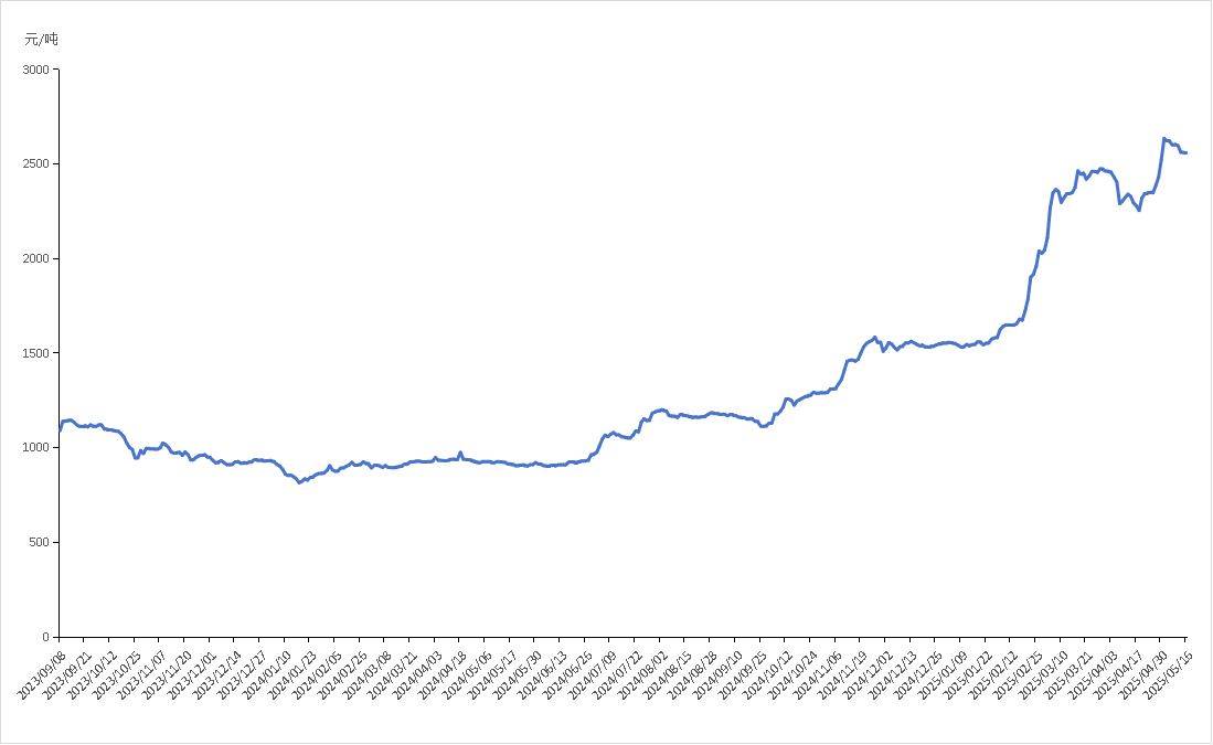 1.png 06a23ba9fc934355b7001d7054d5d4f4.png