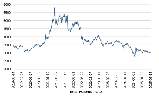 1267529630d54d99b9c5bf37bcf3d9b1.png 1267529630d54d99b9c5bf37bcf3d9b1.png