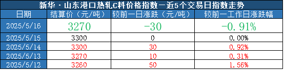 3f1b5f883f3046eda3092462eb4a4c04.png 3f1b5f883f3046eda3092462eb4a4c04.png