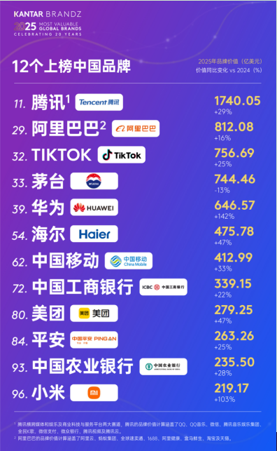 599e7e4a8a1f4167bf190558d34d9efc.png 599e7e4a8a1f4167bf190558d34d9efc.png