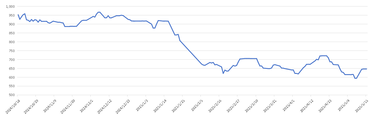 1.png 6742f7974fb14beeba676a110fd29768.png