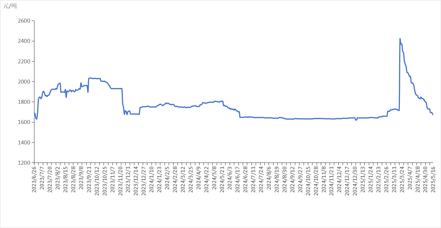 6cad0512c8554cc090f55622036d8a37.png 6cad0512c8554cc090f55622036d8a37.png