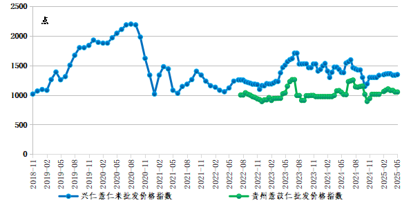 739f5347e3294914b528e9580f9572b4.png 739f5347e3294914b528e9580f9572b4.png