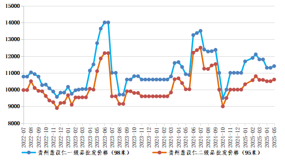 91ed9a9414b2457693f63d0959be1d12.png 91ed9a9414b2457693f63d0959be1d12.png