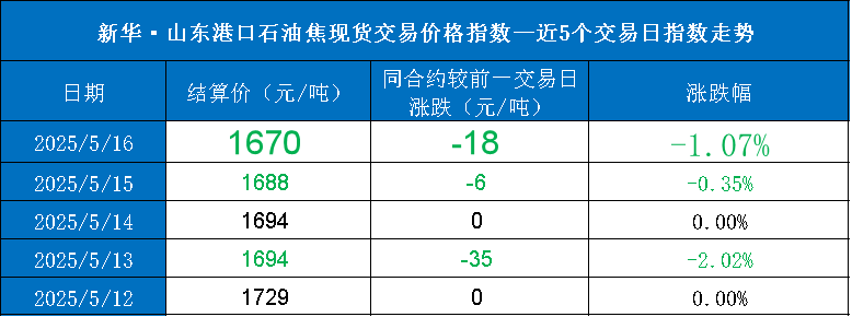 9865bce3357f4a73ad63f2e5749c0049.png 9865bce3357f4a73ad63f2e5749c0049.png