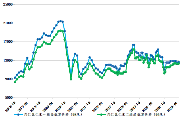 ab8e2ac3fb1b4766b6905f0ee6eb4360.png ab8e2ac3fb1b4766b6905f0ee6eb4360.png