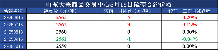 2.png d2cb6d71456d478a9716711defcb730d.png