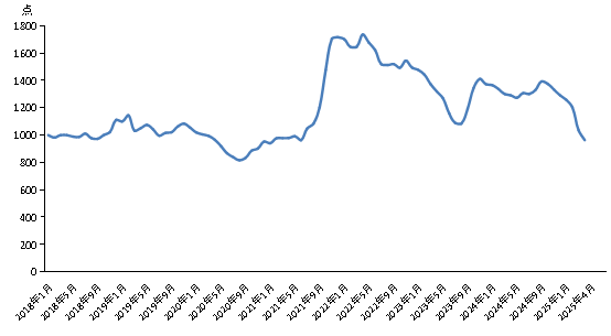 2c6913e44a834e7a95f8a186b56c1deb.png 2c6913e44a834e7a95f8a186b56c1deb.png