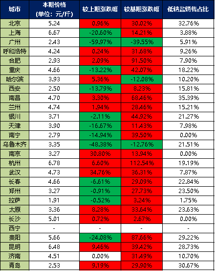 487c21c0eeb641f5982ac6c00083b0e5.png 487c21c0eeb641f5982ac6c00083b0e5.png