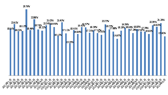 da7e7a24aec54ca08744fcb367443fcf.png da7e7a24aec54ca08744fcb367443fcf.png