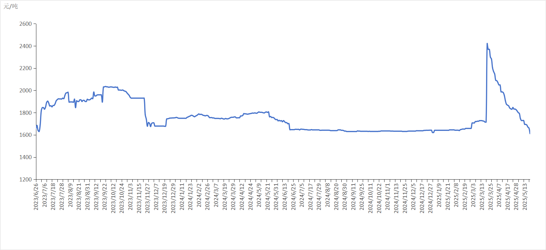 083eb159aa3a4e1b9e6fb8cb441a23ef.png 083eb159aa3a4e1b9e6fb8cb441a23ef.png